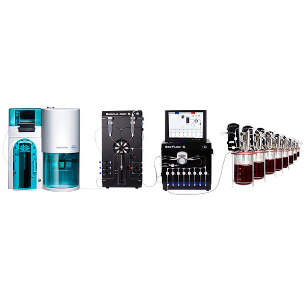 ASR, Seg-Flow S3, SampleMod S3, and Cedex HiRes