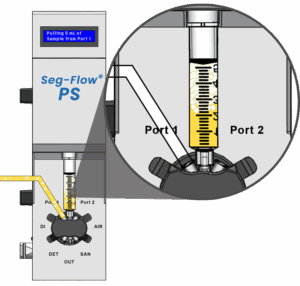get the full sample with Seg-Flow PS syringe valve technology for bubble-free draws